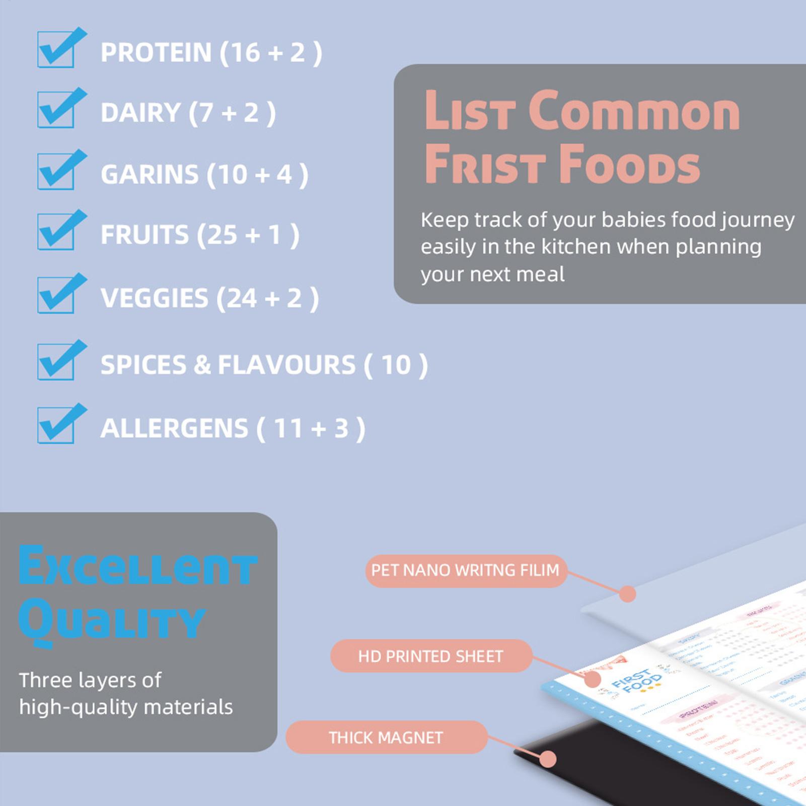 Magnetic Baby First Foods Chec - đánh giá và giá Baby Food Tracker