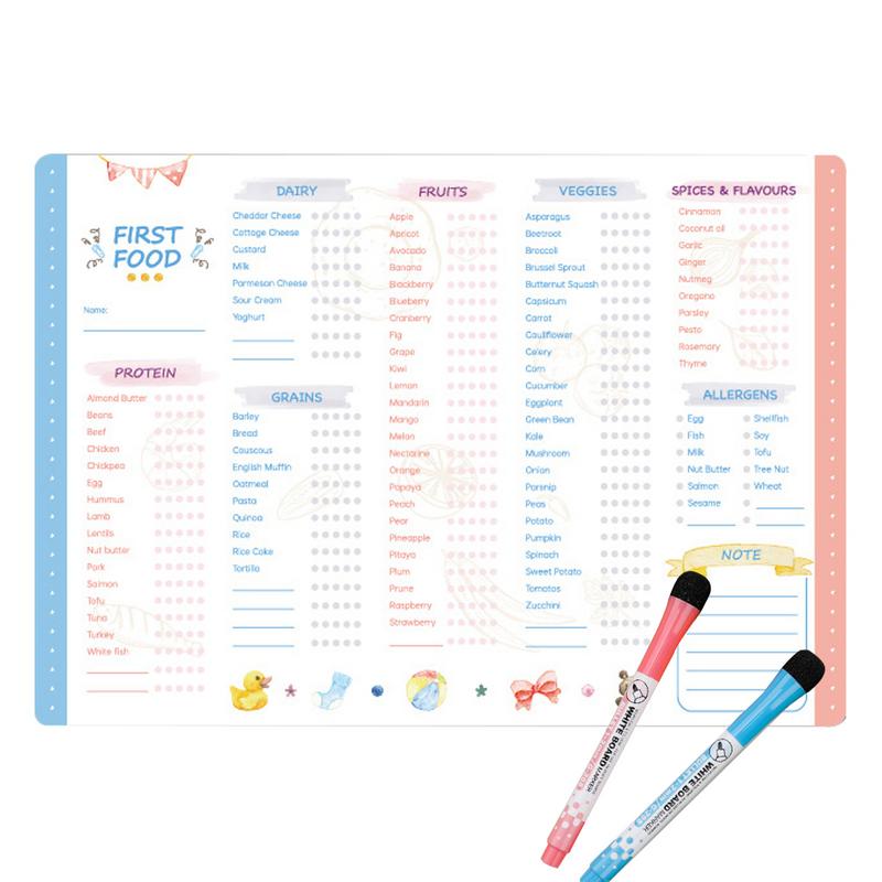 Baby First Foods Tracker with  - đánh giá và giá Baby Food Tracker