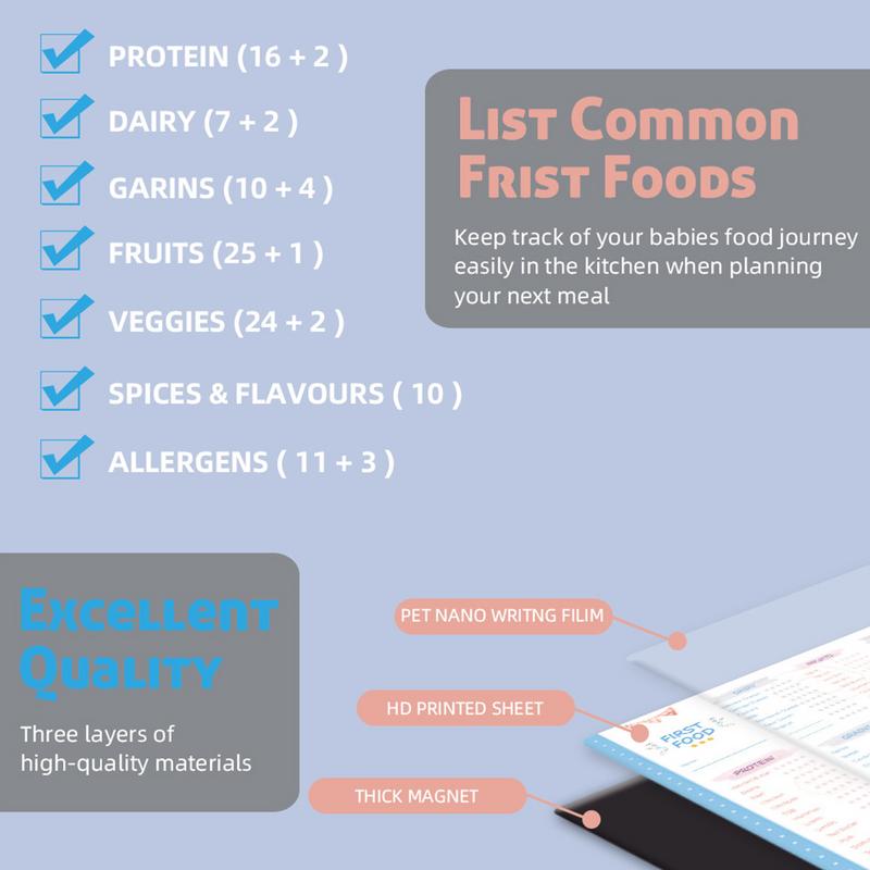 Baby First Foods Tracker with  - đánh giá và giá Baby Food Tracker