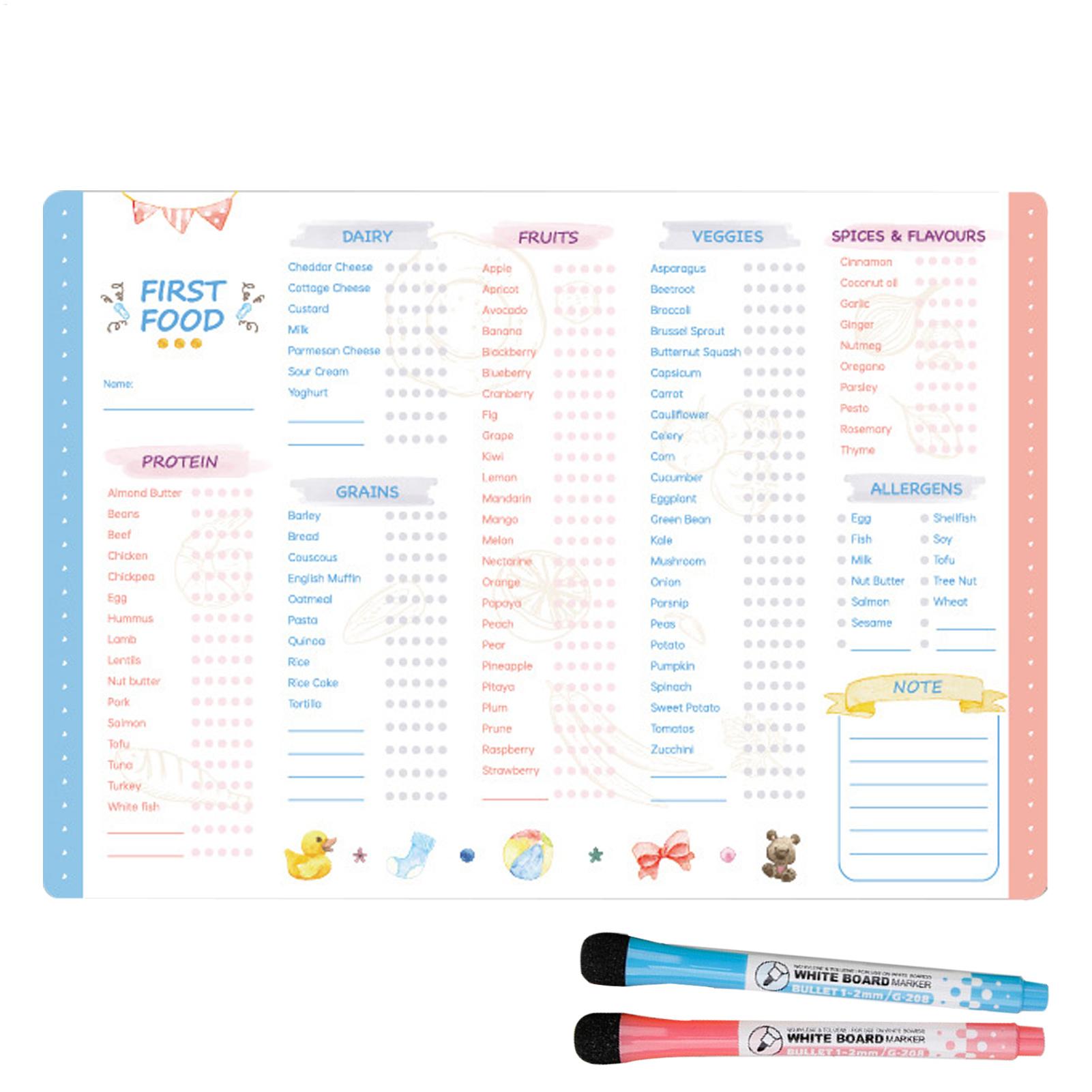 Reusable First Foods Tracker C - đánh giá và giá Baby Food Tracker